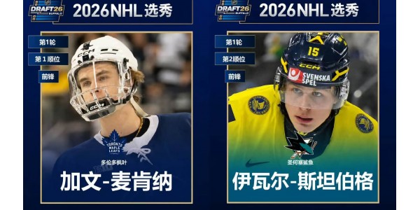 Beim NHL-Draft 2026 sicherte sich jedes Team seinen Eckpfeiler für die Zukunft. Beim NHL-Draft 2026 sicherte sich jedes Team seinen Eckpfeiler für die Zukunft.
